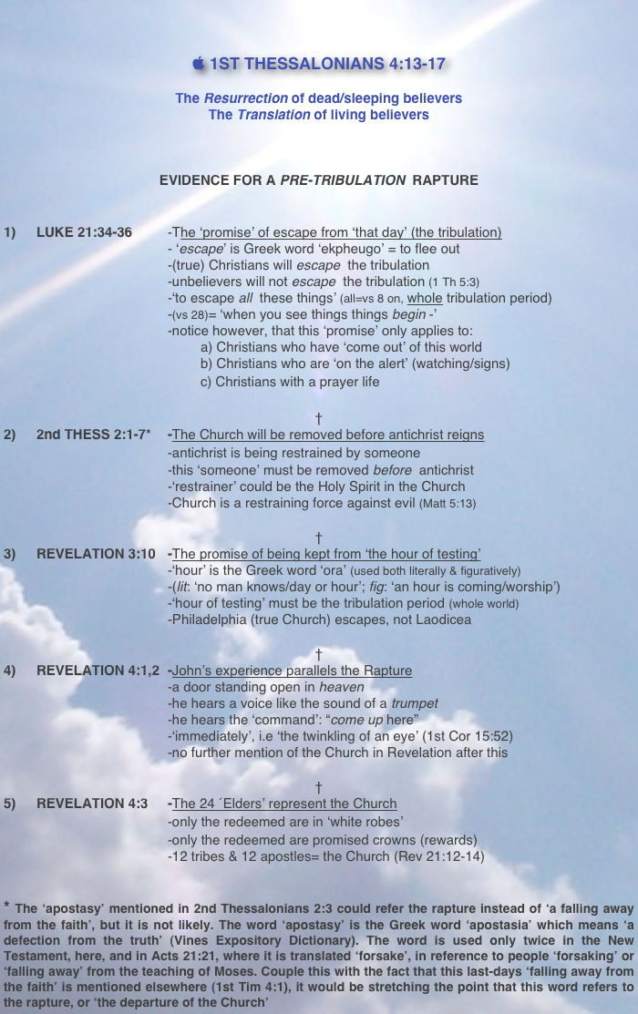 


 1ST THESSALONIANS 4:13-17

The Resurrection of dead/sleeping believers
The Translation of living believers



EVIDENCE FOR A PRE-TRIBULATION  RAPTURE
				

1)	LUKE 21:34-36		-The ‘promise’ of escape from ‘that day’ (the tribulation)
					- ‘escape’ is Greek word ‘ekpheugo’ = to flee out
					-(true) Christians will escape  the tribulation
					-unbelievers will not escape  the tribulation (1 Th 5:3)
					-‘to escape all  these things’ (all=vs 8 on, whole tribulation period)
					-(vs 28)= ‘when you see things things begin -’
					-notice however, that this ‘promise’ only applies to:	
						a) Christians who have ‘come out’ of this world
						b) Christians who are ‘on the alert’ (watching/signs)
						c) Christians with a prayer life

†
2) 	2nd THESS 2:1-7*	-The Church will be removed before antichrist reigns
					-antichrist is being restrained by someone
					-this ‘someone’ must be removed before  antichrist
					-‘restrainer’ could be the Holy Spirit in the Church
					-Church is a restraining force against evil (Matt 5:13)

†
3)	REVELATION 3:10	-The promise of being kept from ‘the hour of testing’
					-‘hour’ is the Greek word ‘ora’ (used both literally & figuratively)
					-(lit: ‘no man knows/day or hour’; fig: ‘an hour is coming/worship’)	
					-‘hour of testing’ must be the tribulation period (whole world)
					-Philadelphia (true Church) escapes, not Laodicea

†
4)	REVELATION 4:1,2	-John’s experience parallels the Rapture
					-a door standing open in heaven
					-he hears a voice like the sound of a trumpet
					-he hears the ‘command’: “come up here”
					-‘immediately’, i.e ‘the twinkling of an eye’ (1st Cor 15:52)
					-no further mention of the Church in Revelation after this

†
5)	REVELATION 4:3	-The 24 ´Elders’ represent the Church
					-only the redeemed are in ‘white robes’
					-only the redeemed are promised crowns (rewards)
					-12 tribes & 12 apostles= the Church (Rev 21:12-14)


* The ‘apostasy’ mentioned in 2nd Thessalonians 2:3 could refer the rapture instead of ‘a falling away from the faith’, but it is not likely. The word ‘apostasy’ is the Greek word ‘apostasia’ which means ‘a defection from the truth’ (Vines Expository Dictionary). The word is used only twice in the New Testament, here, and in Acts 21:21, where it is translated ‘forsake’, in reference to people ‘forsaking’ or ‘falling away’ from the teaching of Moses. Couple this with the fact that this last-days ‘falling away from the faith’ is mentioned elsewhere (1st Tim 4:1), it would be stretching the point that this word refers to the rapture, or ‘the departure of the Church’